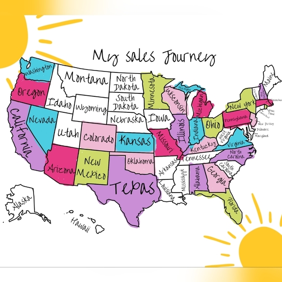 Other - 🔆🦝 State Goals 🦝🔆